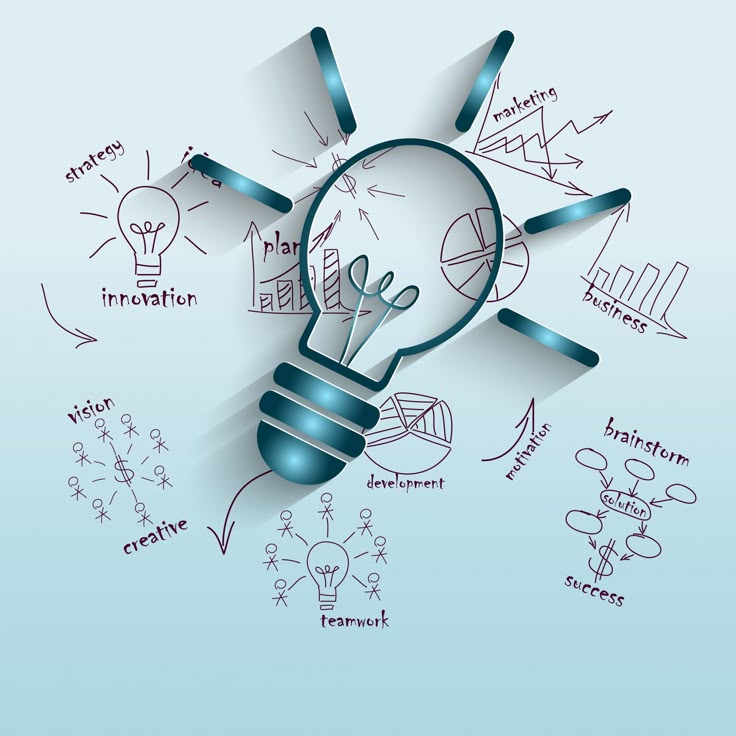Design & Innovation