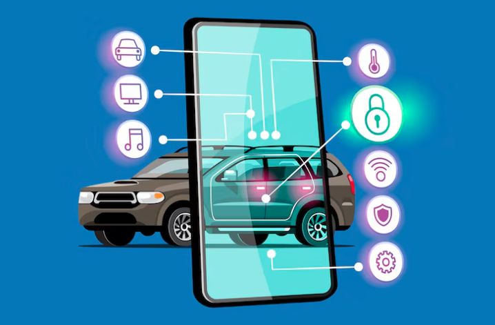 Parking Management Systems